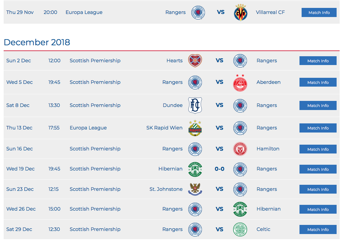 December D-Days for Gers – 10 games crammed into the Festive Period